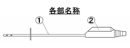 京中貿易