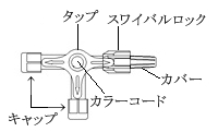京中貿易